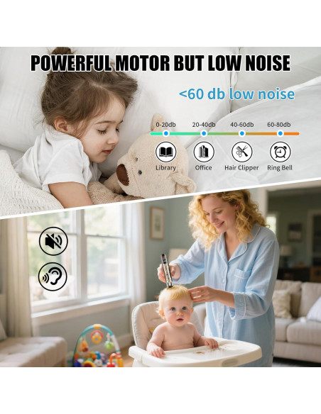 Juego de Cortapelos Profesional Soieho 4 en 1 Inalámbrico