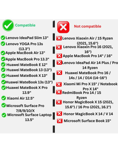 Funda para Laptop KCA_S3 Plata 11-13.3" Impermeable