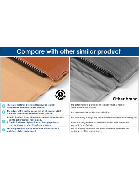 Funda para Laptop KCA_S3 Plata 11-13.3" Impermeable