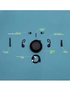 Auriculares In Ear Bluetooth Shure AONIC 215 Gen 2 Azul 2