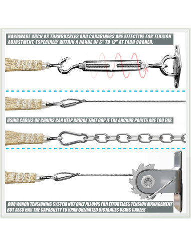 Toldo de Sombra Triangular Amgo 2.44m Marrón UPF50+ 95% UV