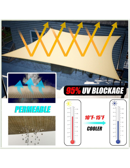 Toldo de Sombra Triangular Amgo 2.44m Marrón UPF50+ 95% UV