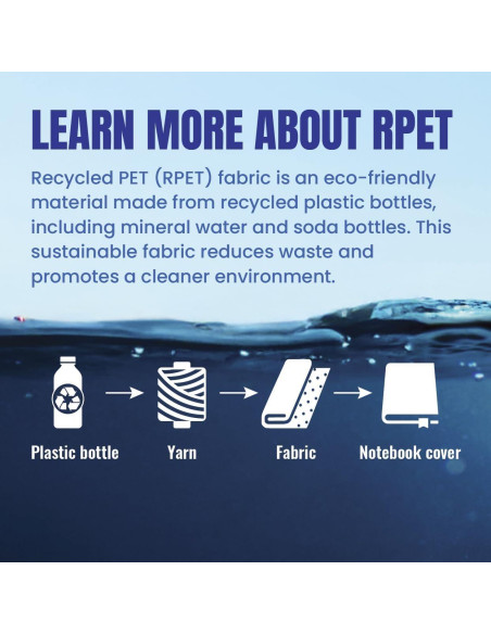 Cuaderno A5 con Rayas Universitarias Mejores Productos Negro