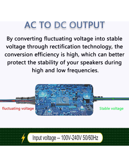 Adaptador de Alimentación 24V UORLEN para Dymo 400 450 550