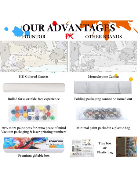 Kit de Pintura por Números Fountor para Adultos - 2 Lienzos 30x40 cm