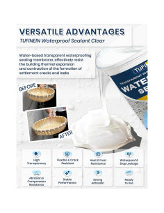 Sellador Impermeable Claro 5 Galones TUFINEIN para Techos y Paredes 2