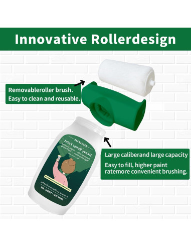 Kit de Pintura de Pared AUOMLVH 500g Blanco, Rodillo 2 en 1