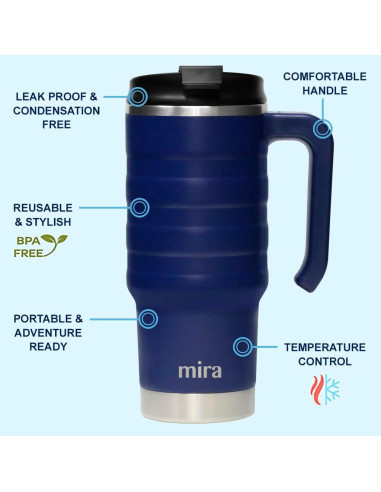 Taza de Viaje Aislada MIRA 24 oz Acero Inoxidable Marino
