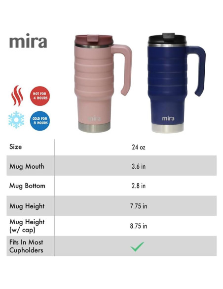 Taza de Viaje Aislada MIRA 24 oz Acero Inoxidable Marino