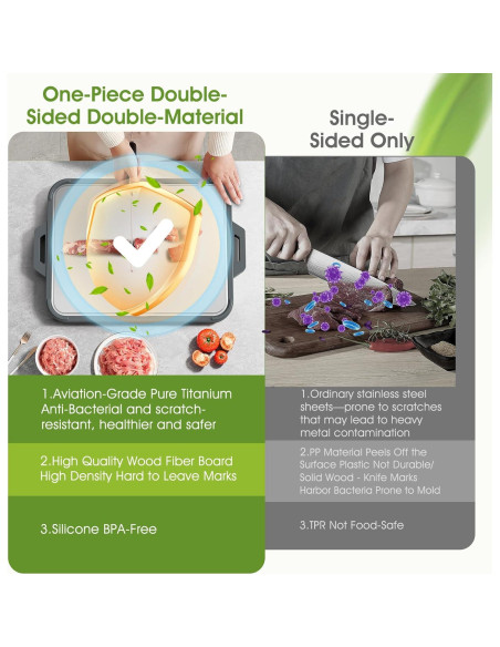 Tabla de Cortar Doble Cara Titanio GUANCI 40.64x27.94 cm