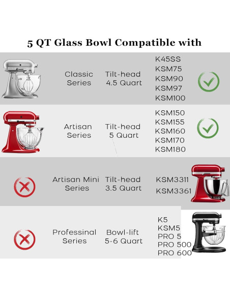 Tazón Mezclador de Vidrio Kitwanda 5 Cuartos para Batidora