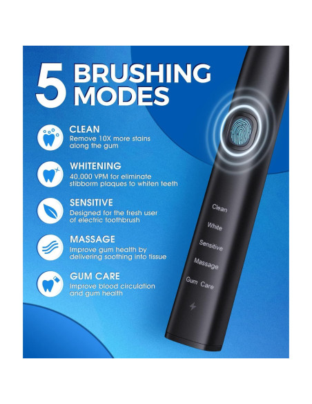 Cepillo de Dientes Eléctrico y Irrigador GLAMORORAL 600ML 10 Modos