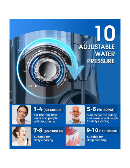 Cepillo de Dientes Eléctrico y Irrigador GLAMORORAL 600ML 10 Modos