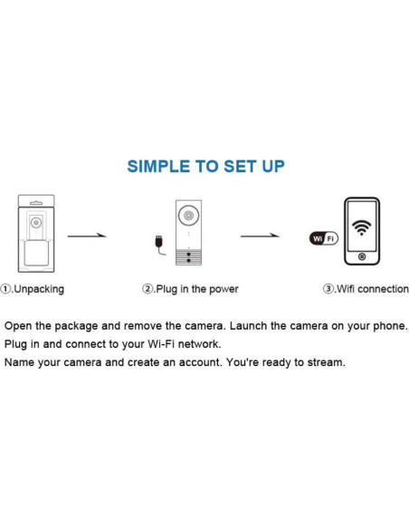Cámara de Seguridad IP WiFi JTD con Visión Nocturna 720p