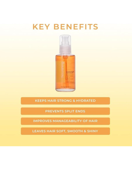 Sérum Capilar Anti Frizz Fanola 100 mL - Aloe Vera y Linaza