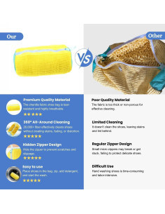 Bolsa de Lavado de Zapatos Genérico Amarillo 39x19 cm 2