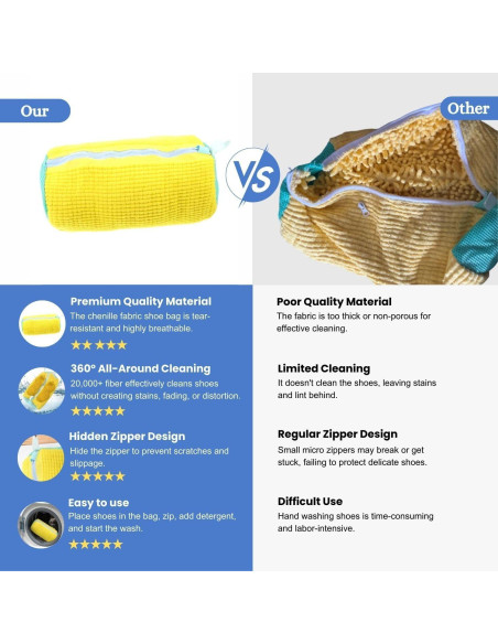 Bolsa de Lavado de Zapatos Genérico Amarillo 39x19 cm