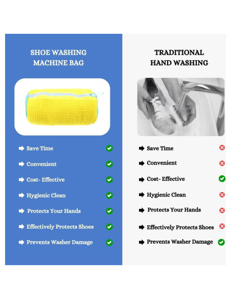 Bolsa de Lavado de Zapatos Genérico Amarillo 39x19 cm