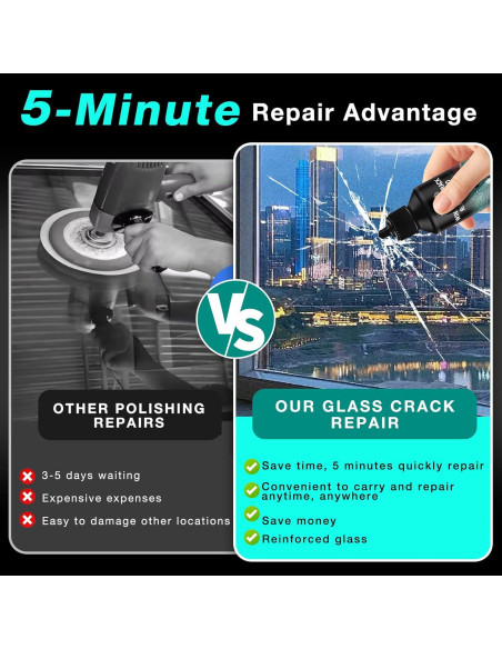 Kit de Reparación de Parabrisas Genérico 2025 - 1 Juego