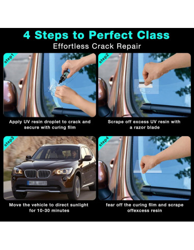 Kit de Reparación de Parabrisas Genérico 2025 - 1 Juego