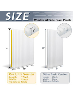 Kit de Paneles Laterales Aislantes Flamorrow 43x30.5 cm Blanco 2