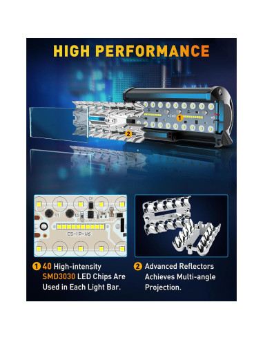 Barra de Luz LED NAOEVO 17.78cm 240W 24000LM Blanca