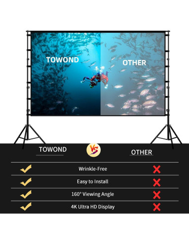 Pantalla de proyector TOWOND 120" con soporte ajustable 4K HD