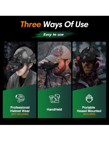 Gafas de Visión Nocturna GTMEDIA N4 Infrarrojas 300m