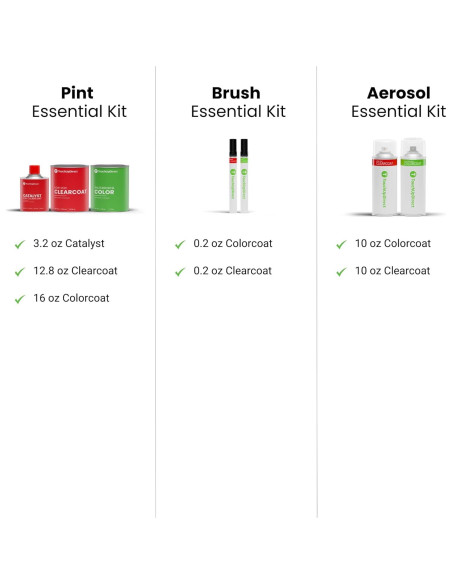 Pintura de Retoque TouchUpDirect Baja Naranja para Motocicletas