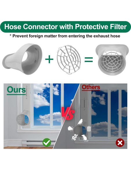 Kit de Ventana para Aire Acondicionado Portátil Haikung 15 cm