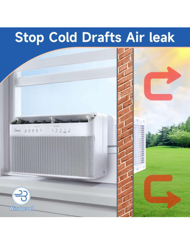 Bloque de Espuma Aislante para Aire Acondicionado Midea U