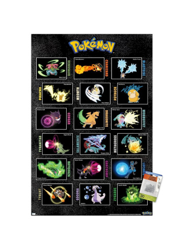 Póster de Pared Pokémon Trends Internacional 56.67x86.36 cm