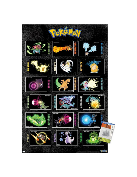 Póster de Pared Pokémon Trends Internacional 56.67x86.36 cm