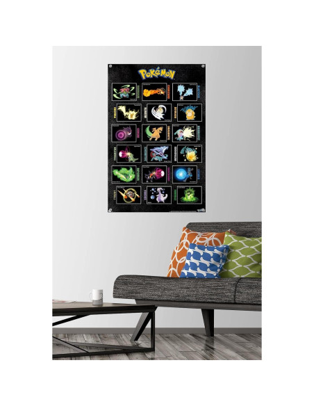 Póster de Pared Pokémon Trends Internacional 56.67x86.36 cm