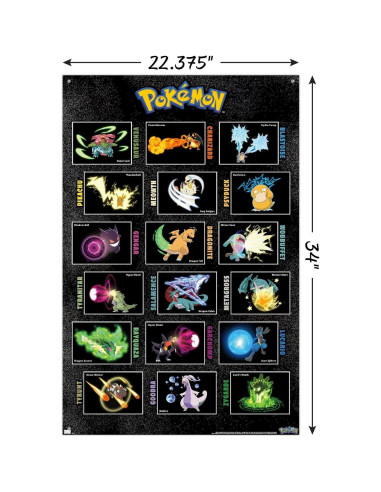 Póster de Pared Pokémon Trends Internacional 56.67x86.36 cm