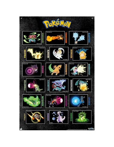 Póster de Pared Pokémon Trends Internacional 56.67x86.36 cm
