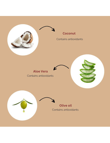 Acondicionador de Barba BAHAWAT 236.6 ml - Libre de Sulfatos