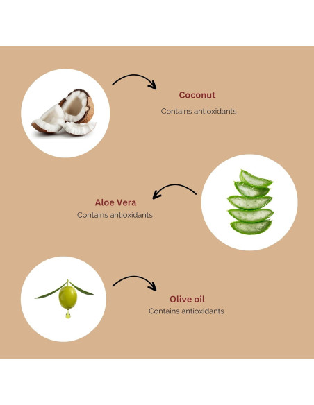 Acondicionador de Barba BAHAWAT 236.6 ml - Libre de Sulfatos