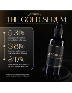 Suero Anti-Envejecimiento Alitura 100ml con Péptidos y Colágeno 2