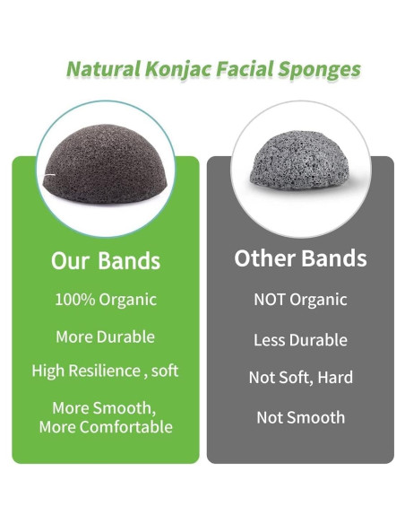 Set de 6 Esponjas de Konjac DYS Farm para Limpieza Facial