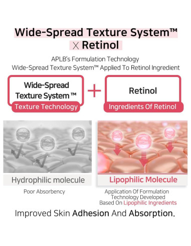 Suero Ampoule Coenzima Q10 Retinol 39.9 ml - Cuidado Piel