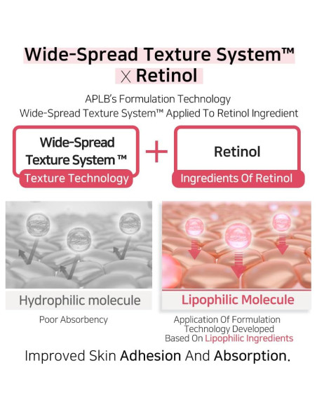 Suero Ampoule Coenzima Q10 Retinol 39.9 ml - Cuidado Piel