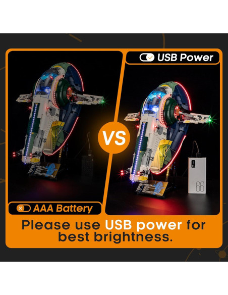 Kit de Iluminación LED Lightailing para Lego 75409 Nave Firespray