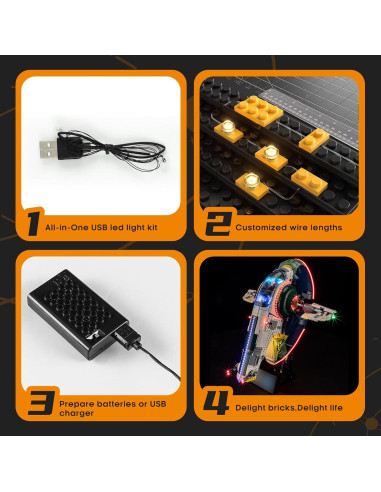 Kit de Iluminación LED Lightailing para Lego 75409 Nave Firespray