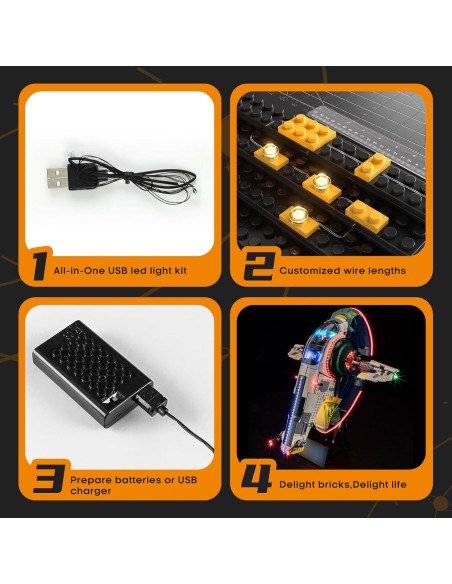 Kit de Iluminación LED Lightailing para Lego 75409 Nave Firespray