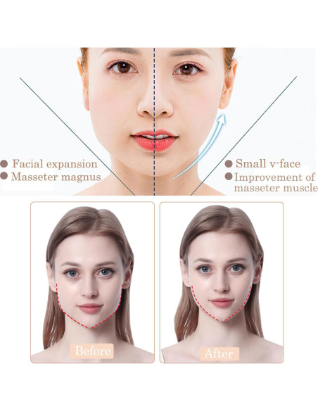 Cinta de Levantamiento Facial Invisible Aaiffey 188 Pzs