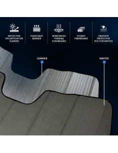 Protector Solar Parabrisas Tuningpros CFS-324-S para Toyota Highlander 2014-2019 2