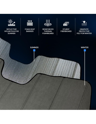 Protector Solar Parabrisas Tuningpros CFS-324-S para Toyota Highlander 2014-2019