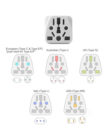 Adaptador de Enchufe de Viaje Unidapt Tipo A y B Blanco
