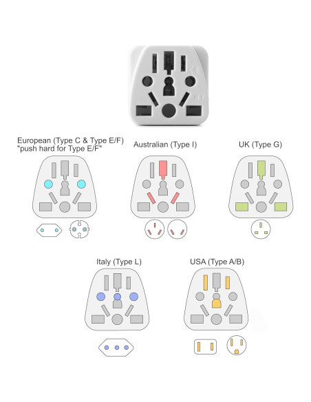 Adaptador de Enchufe de Viaje Unidapt Tipo A y B Blanco